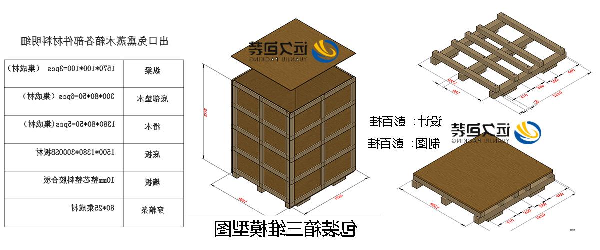 <a href='http://pozy.berxwedan.net'>买球平台</a>的设计需要考虑流通环境和经济性